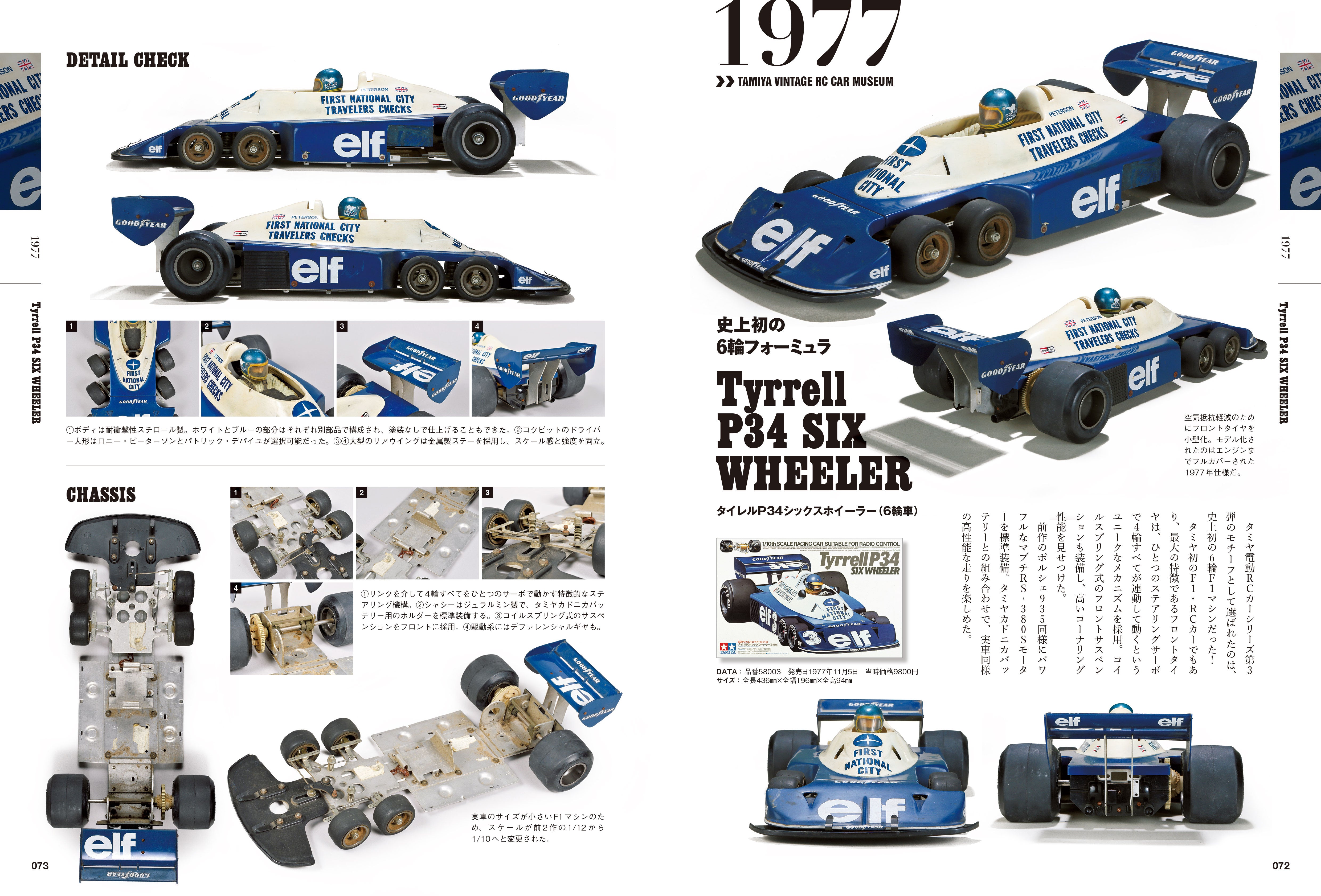 TAMIYA ヴィンテージ RC カー ミュージアム